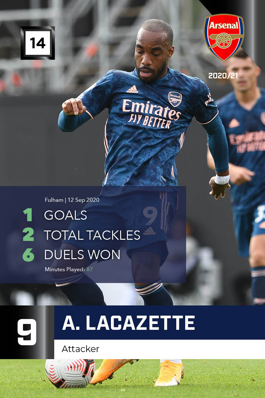 A. Lacazette